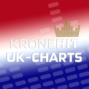 Kfm Charts